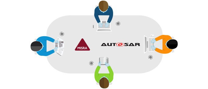 MISRA C++和AUTOSAR C++的合并：软件开发行