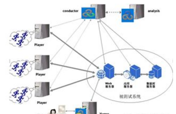 cdab23b85ca3367165ef4f5304ebca95.png cdab23b85ca3367165ef4f5304ebca95.png